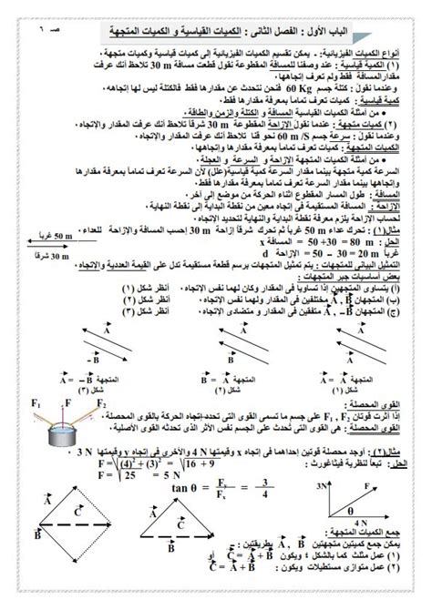 مذكرة دوت كوم فيزياء الصف الاول الثانوى pdf